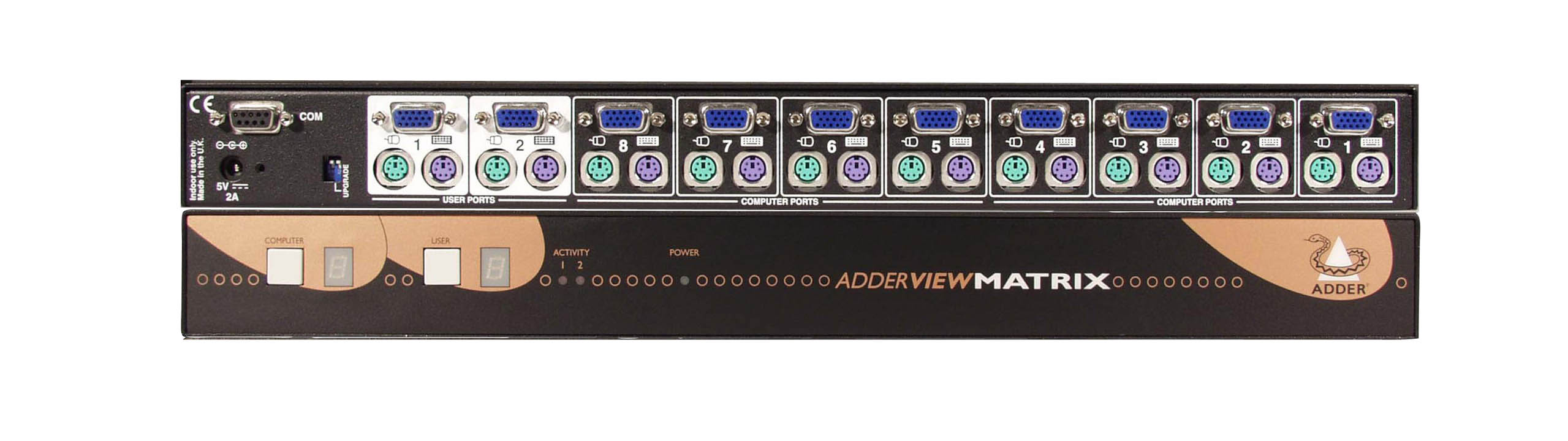 AdderView Matrix Switch 2 User / 8 Computer